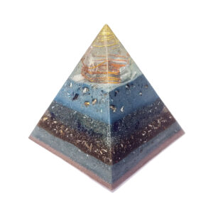 Intuition Pyramid